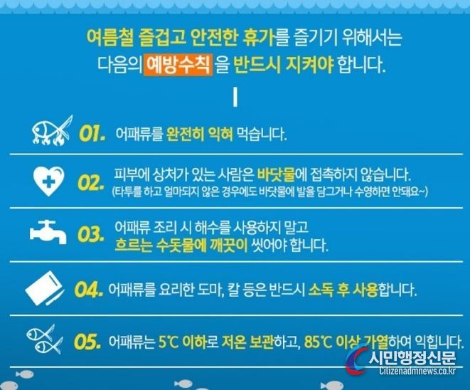 장성군 “한여름 해산물 섭취 주의하세요”
