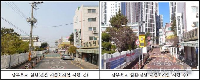 지중화사업 전후사진