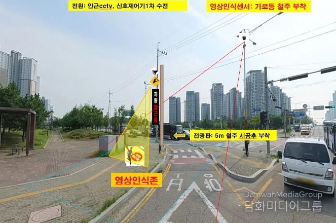 우회전 교통사고 방지시스템 설치 예시