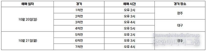 한국시리즈 예매 시간 안내 표