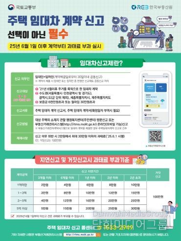 신고제 홍보 포스터