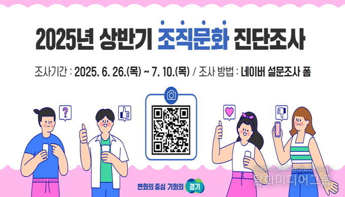 2025년 상반기 조직문화 진단조사