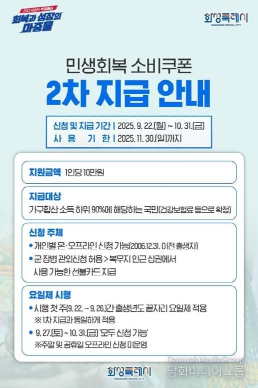 화성특례시 민생회복 소비쿠폰 2차 지급 안내