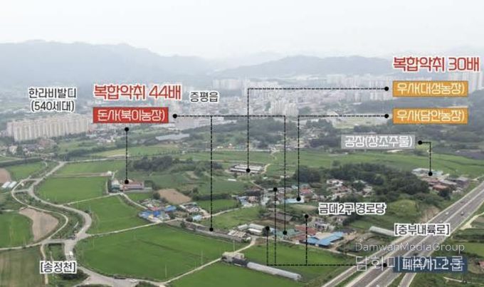 금대지구 농촌공간 정비사업 대상지 악취현황
