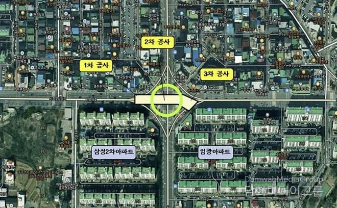 충주 임광사거리, 단계별 교통통제 실시