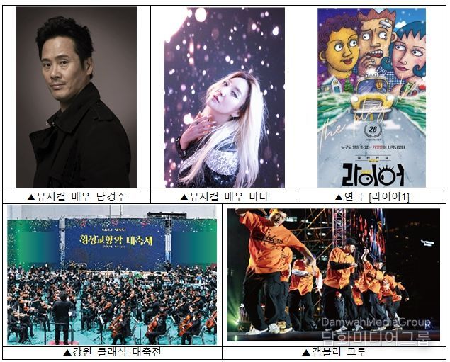 2025 제3회 강원예술인한마당 개막