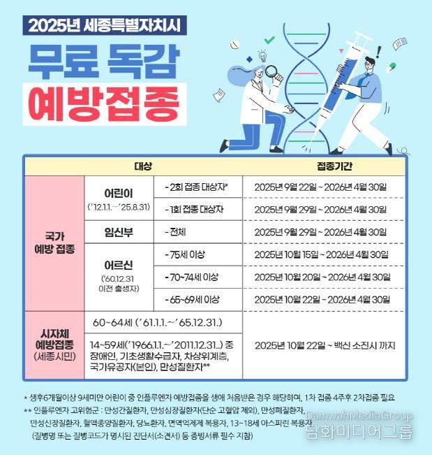 세종시, 면역취약계층 인플루엔자 무료 예방접종 실시