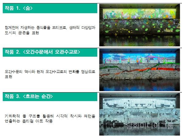 오간수교 하부 미디어파사드 3점
