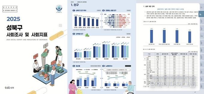 서울 성북구가 24일 구 누리집에 공개한 「2025 성북구 사회조사 및 사회지표」 본문 중에서