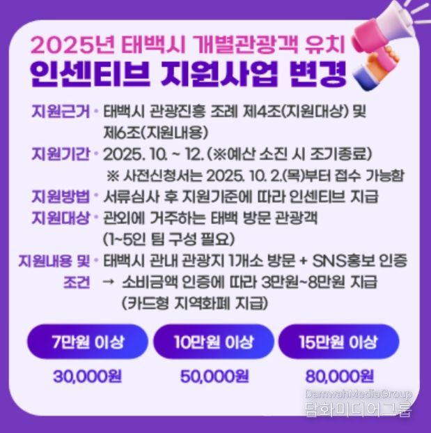 태백시, 개별 관광객 인센티브 지원 확대