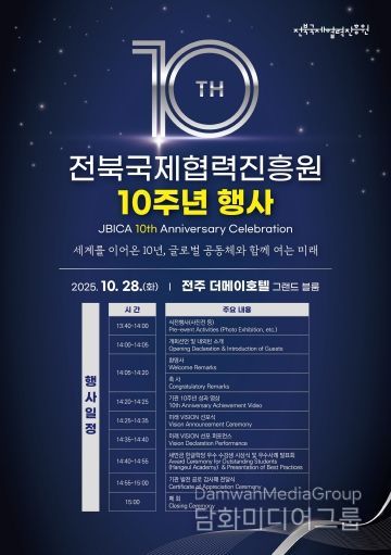 (포스터) 전북국제협력진흥원, 창립 10주년 맞아‘VISION 2035’선포