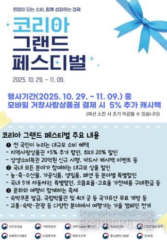 거창군, ‘코리아 그랜드 페스티벌(Korea Grand Festival) 기간 중 거창사랑상품권 환급 5% 추가 지급