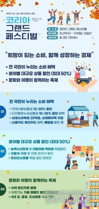 “코리아 그랜드 페스티벌” 주요 혜택 리플렛