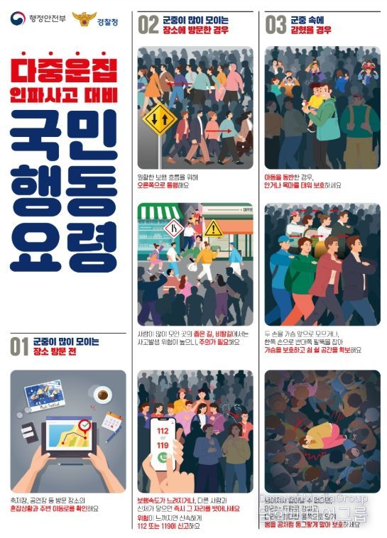 다중운집인파사고 대비 국민행동요령