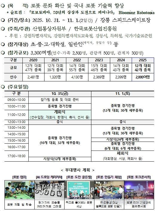 제20회 국제로봇콘테스트 개요