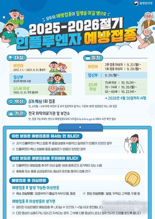 고위험군 대상 독감 예방접종 당부