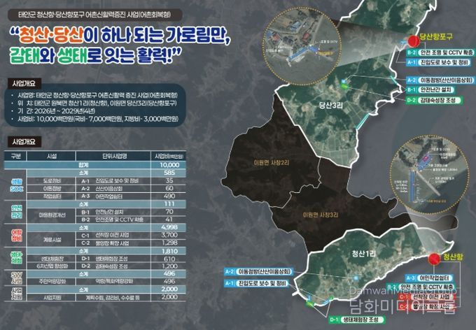 청산항·당산항포구 어촌신활력증진 사업 계획도.