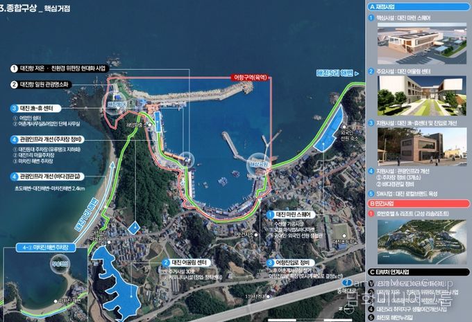 대진항 신활력 증진사업 종합계획도
