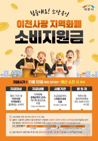 이천시, 경기이천사랑 지역화폐 ‘힘을 내요! 소상공인’ 이벤트 추진