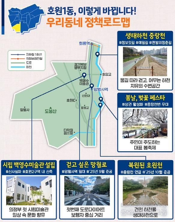 호원1동 정책로드맵