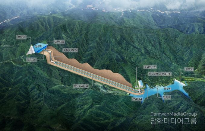 봉화군이 추진 중인 양수발전소 건설사업