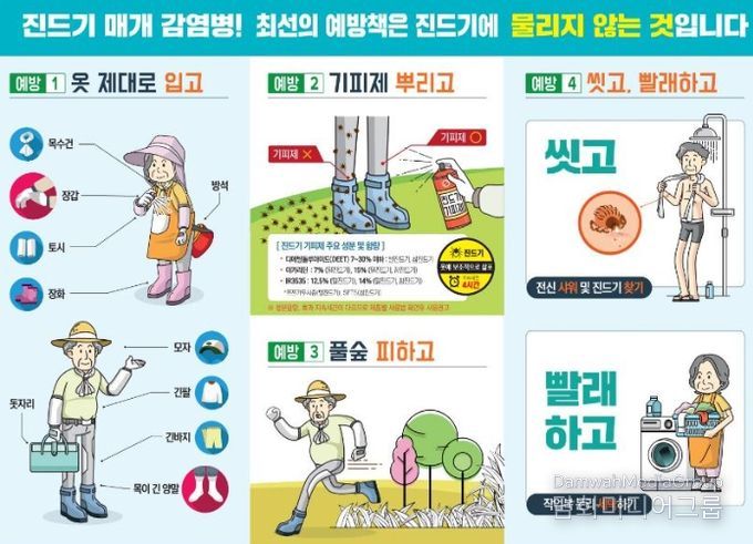 가을철, 진드기 물림 예방 수칙 철저히 준수