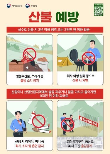 산불 국민행동요령 포스터