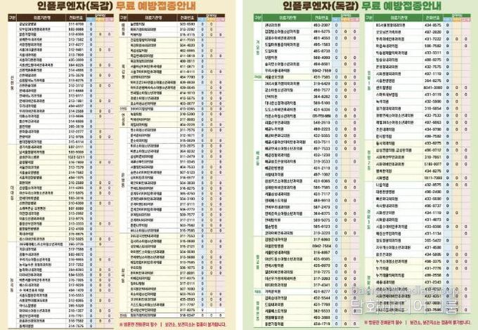 독감 무료 예방접종 안내