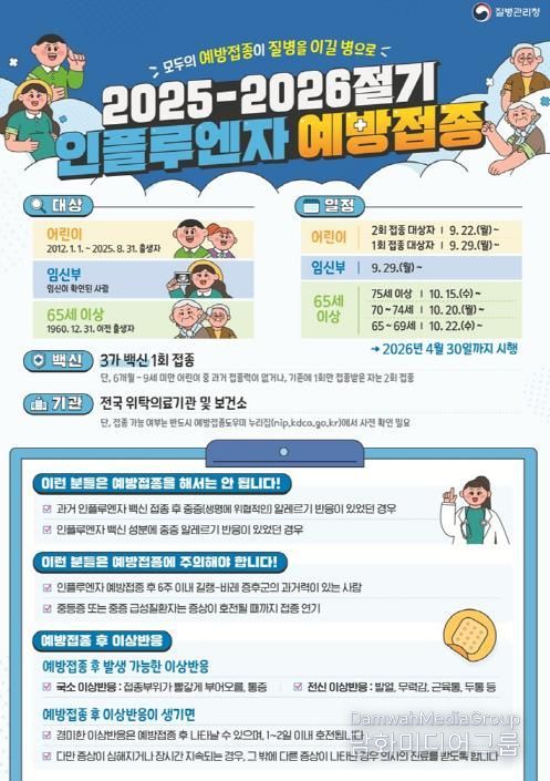의정부시보건소, 인플루엔자 환자 급증 시민 예방수칙 준수 당부