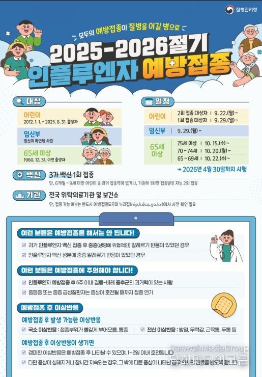 2025-2026 절기 인플루엔자 예방접종 안내문