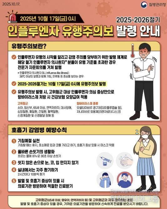 질병관리청 인플루엔자 유행주의보 발령 안내 홍보물