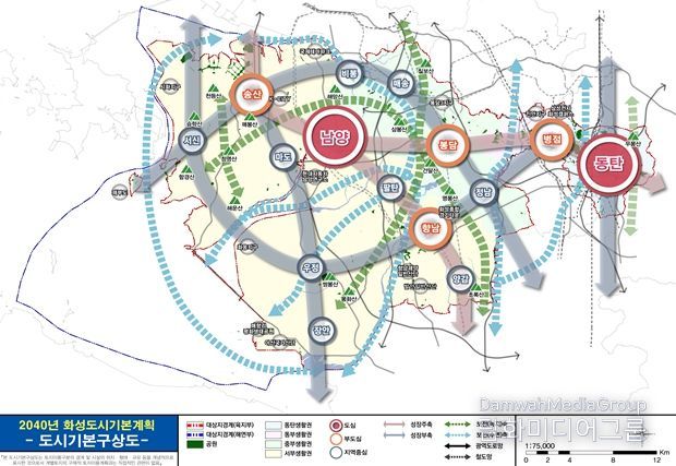 도시기본구상도