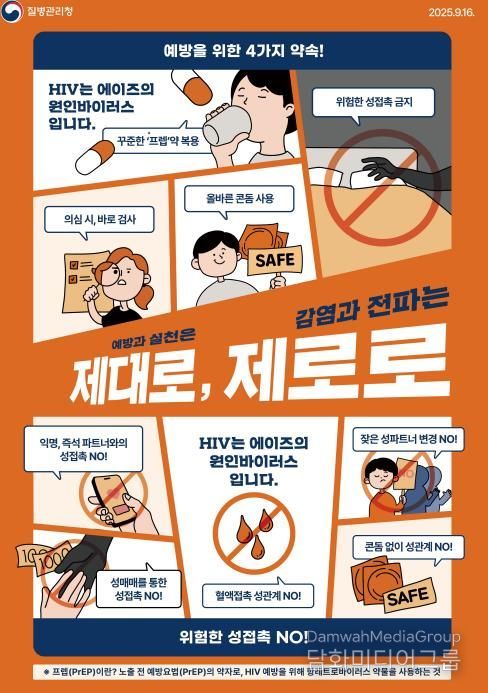 속초시, 제38회 세계 에이즈의 날 맞아 캠페인 전개