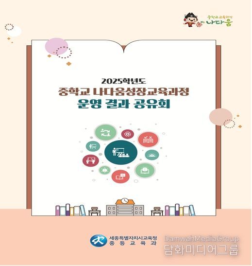 ‘2025년 중등 교육과정 운영 결과 공유회’개최(포스터)