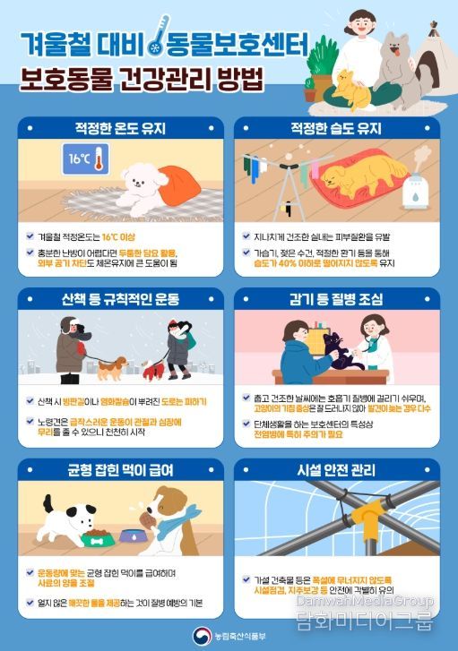 '겨울철 대비 동물보호센터 보호동물 건강관리 방법' 안내문