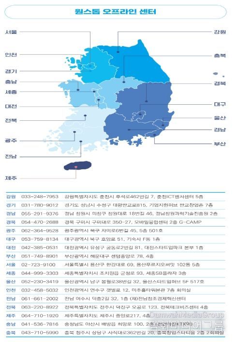 전국「스타트업 원스톱 지원센터」연락처