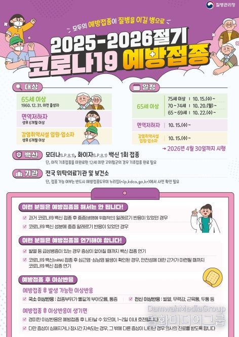 겨울철 호흡기감염병 동시 유행 대비 선제적 대응