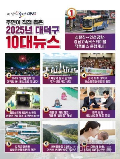 주민이 직접 뽑은 2025년 대덕구 10대 뉴스 포스터