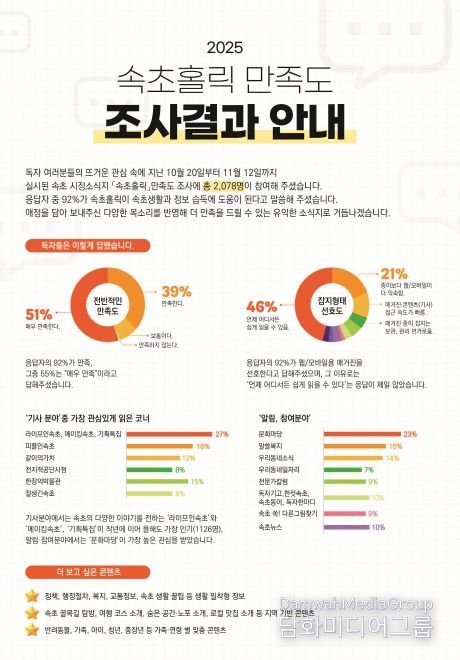 속초시, 동절기 상수도 개인급수공사