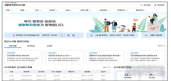 생활복지정보시스템내 메인화면