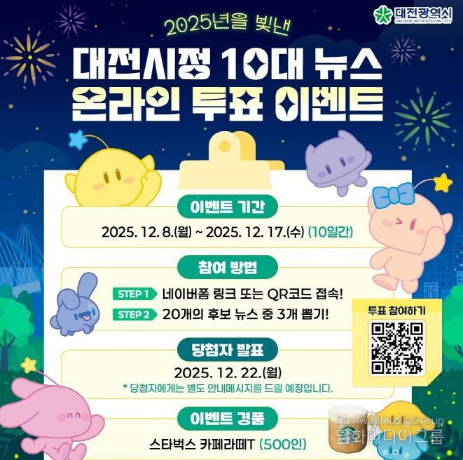 대전시정 10대 뉴스 투표 진행