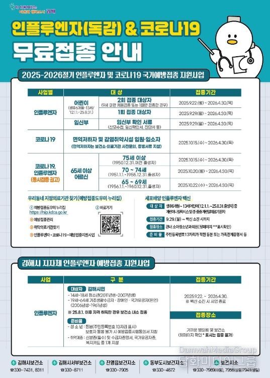 “인플루엔자 예방접종 서둘러요”