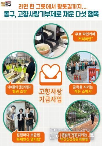 부산 동구, 고향사랑기부제 모금 3억원 달성…