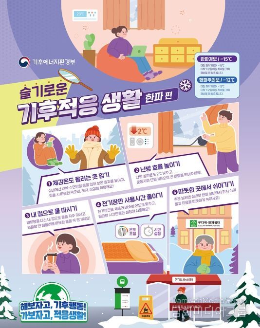 기후에너지환경부