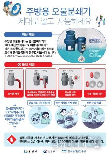 광양시, 불법 주방용 오물분쇄기 판매·사용 집중단속 실시