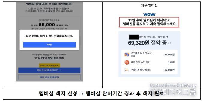 멤버십 해지 절차