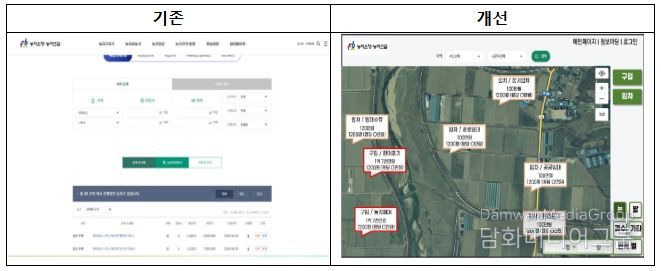 <농지은행 포털 개편 전․후 모습>