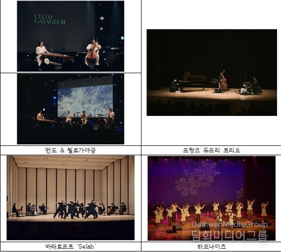 2025 대관령음악제 기획공연 <4色 콘서트> 공연