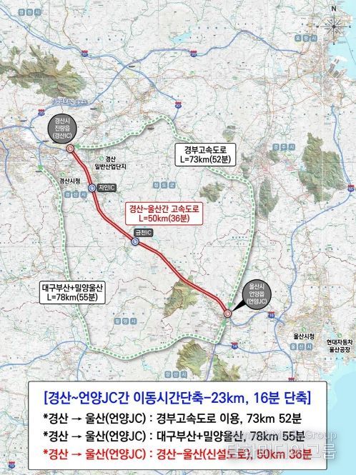 경북·울산, ‘산업 혈맹’맺고 고속도로 조기건설 총력전