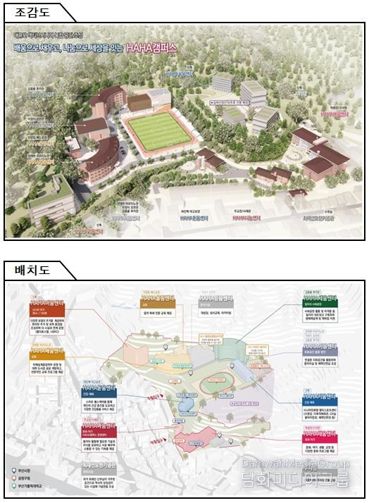 하하(HAHA)캠퍼스 세부 조성계획(안)